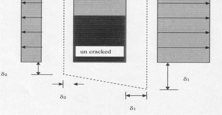 8 Crack in biaxial field of stress under tension-tension stresses respecting firing effects on test