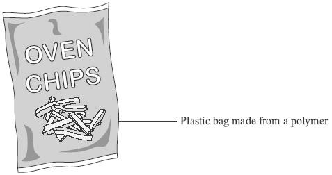 Q1. Polymers are used to make many materials that people need. (a) Plastic bags are used to carry, protect and store food. Plastic bags are made from polymers.