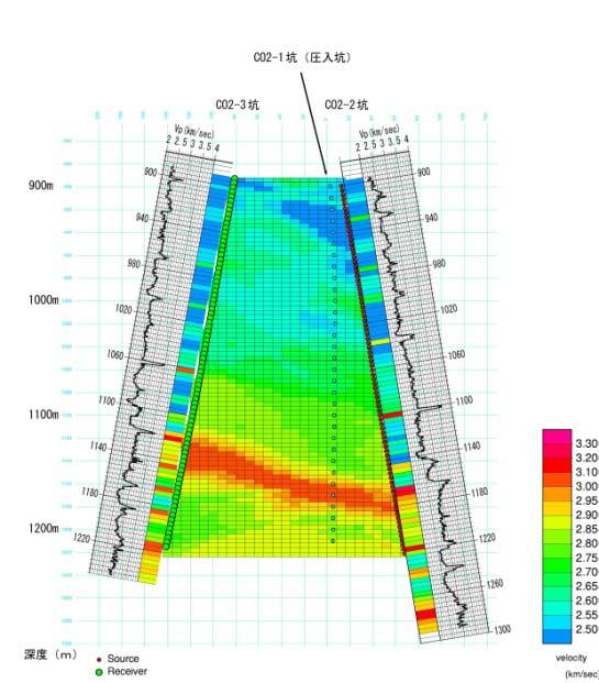 Time lapse seismic tomography Post-Injection