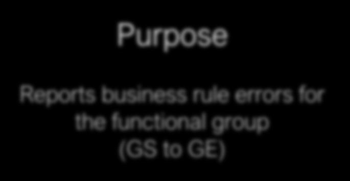 functional group (GS to GE) Characteristics