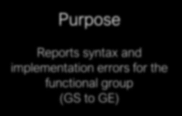 for the functional group (GS to GE)