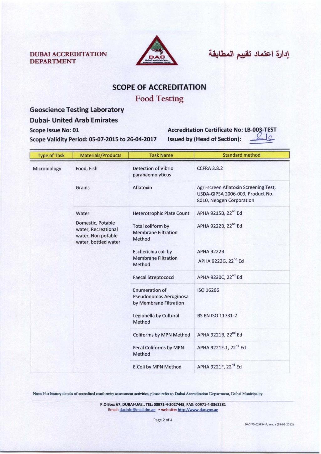 DUBAI ACCREDITATION DEPARTMENT SCOPE OF ACCREDITATION Food Testing Geoscience Testing Laboratory Dubai- United Arab Emirates Scope Issue No: 01 Accreditation Certificate No: LB-00 4-TEST Scope