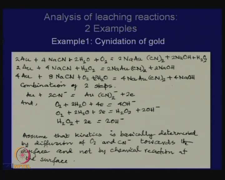 (Refer Slide Time: 25:53) Now, let us consider a very practical example, where this kind of analysis helps us to understand the reaction.