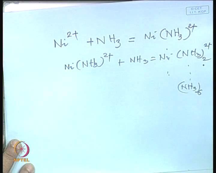 (Refer Slide Time: 47:51) N i 2 plus in echo solution can react with ammonia to