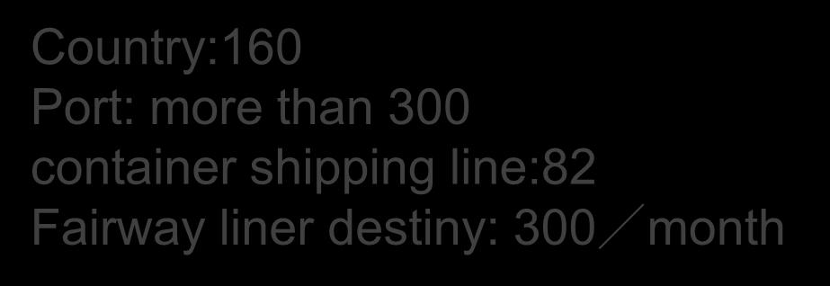 more than 300 container shipping