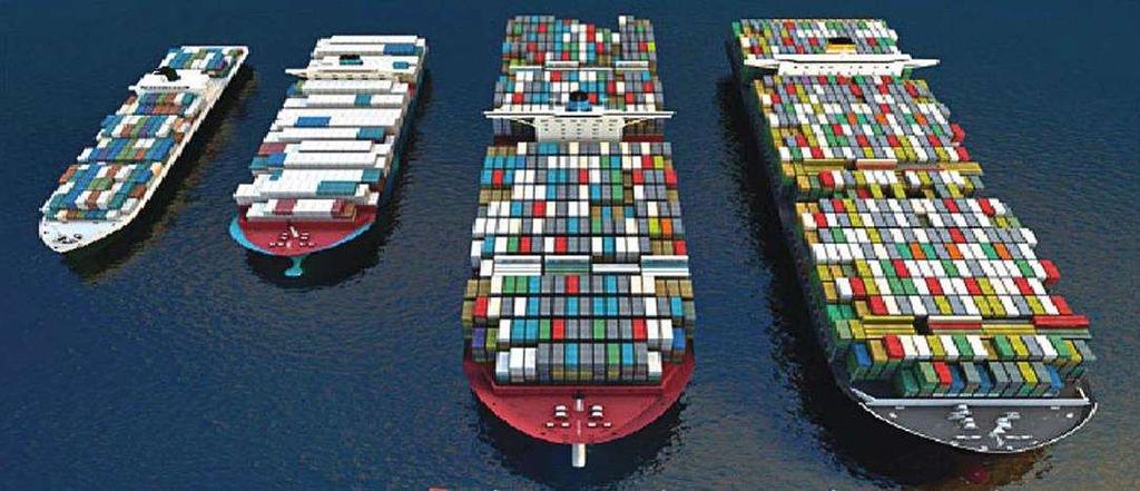 World Container Ship Evolution Copyright 2015 24% increase in the average container ship size from 2008 to 2012 The