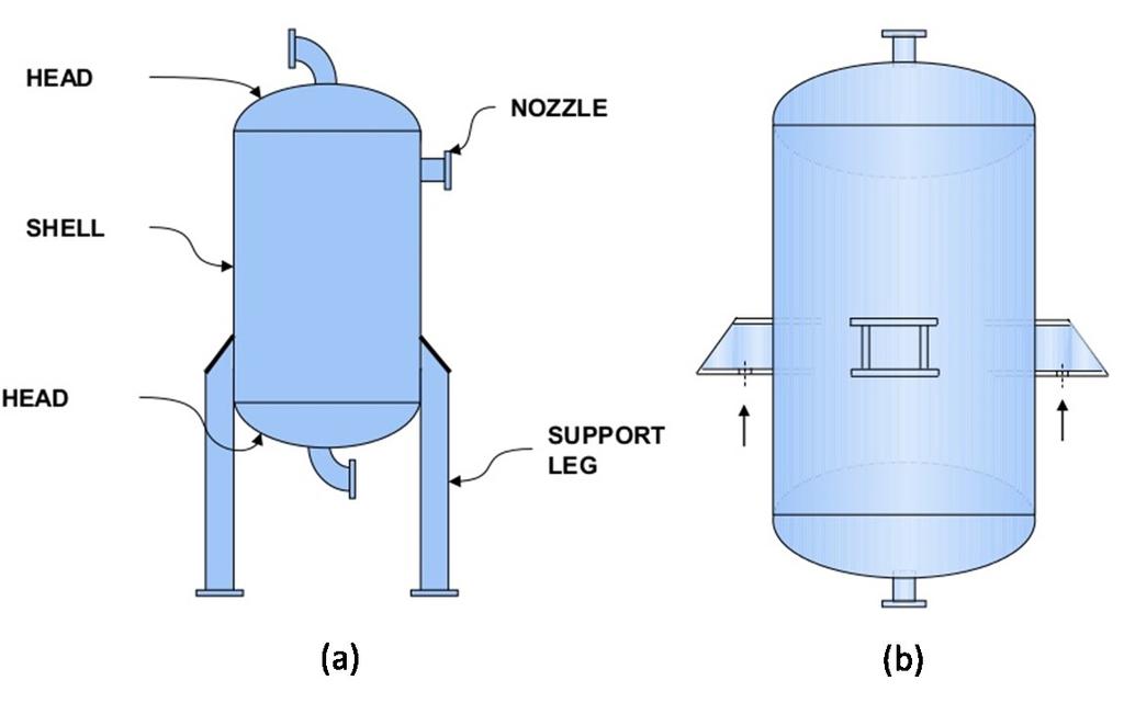 attachment weld in various ways. In this section, some established alternative skirt designs will be discussed. Figure 1-2: Diagrams of different support structure designs.