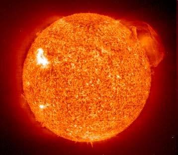 Climate Forcing Changes in the Strength of the Sun Affects the amount of solar radiation received on Earth s