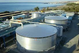 Desalination Market