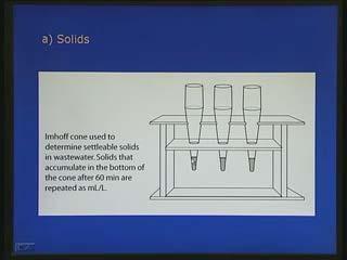 (Refer Slide Time: 7:20) Imhoff cone or these settleable solids measurement usually we do it in the case of wastewater.