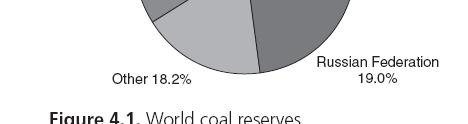 supply benefits Coal, uranium supplies are diverse