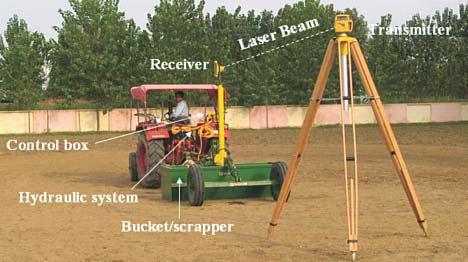 LASER LEVELLER A laser-controlled land-leveling system has a rotating laser light source located somewhere in the field.
