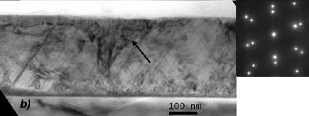 Cross-section TEM (X-TEM) micrographs showing the SiC/Si interface: a) Low Pressure (LP) process, b) Atmospheric Pressure (LP) process on Si (100) substrate and the associated selected area electron
