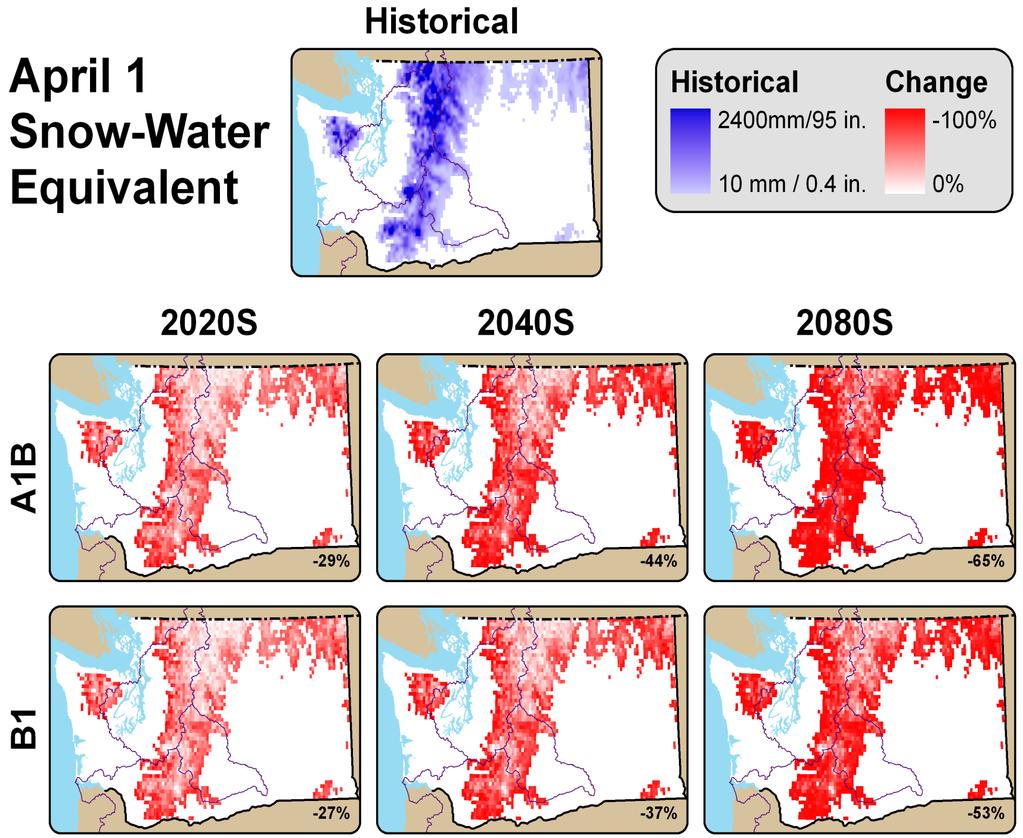 w Medium Key Impact: Less Snow 1916-2006 Apr 1 swe -29% -44% -65% Elsner et al.