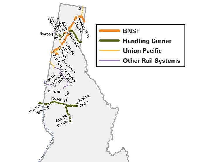 BNSF in Idaho Handles 1.