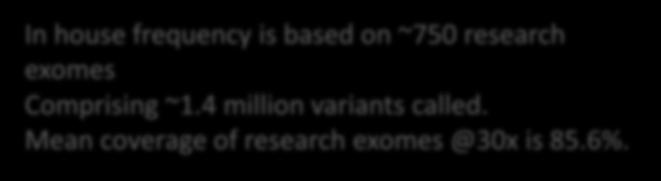 research exomes Comprising ~1.4 million variants called.