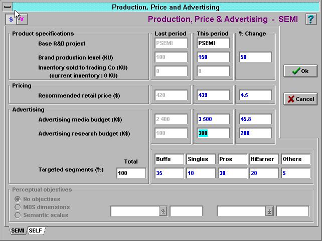 Production, Price and Advertising module 30 31