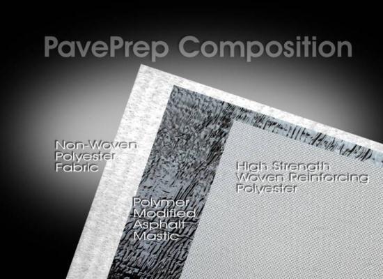 GEO COMPOSITES PavePrep/PavePrep SA (self-adhesive) Heavy Duty, High Strength Membrane used to Reinforce and Waterproof Pavement Crack and Joints, Reduce Reflective Cracking of Asphalt Overlays and a