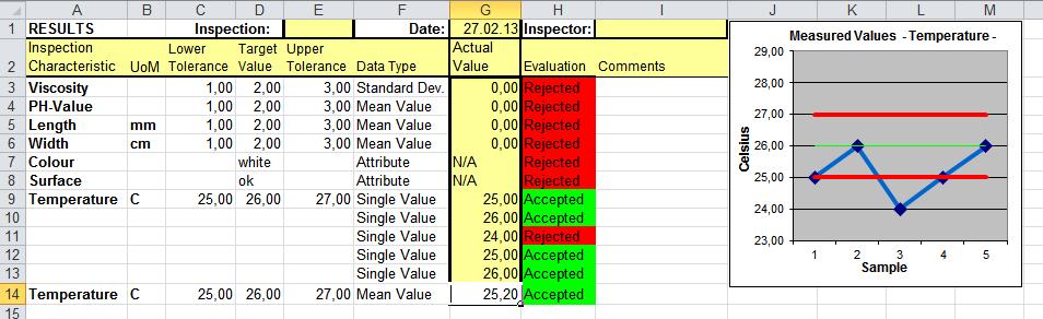 3.2.5 Inspection - Results Recording What you Should See 3.2.6 Inspection Instructions Let s take a look at this sample of visual inspection instructions.