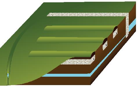 Chapter 11 Chapter 11: Curtain Drains Wastewater treatment in the soil depends on unsaturated conditions.