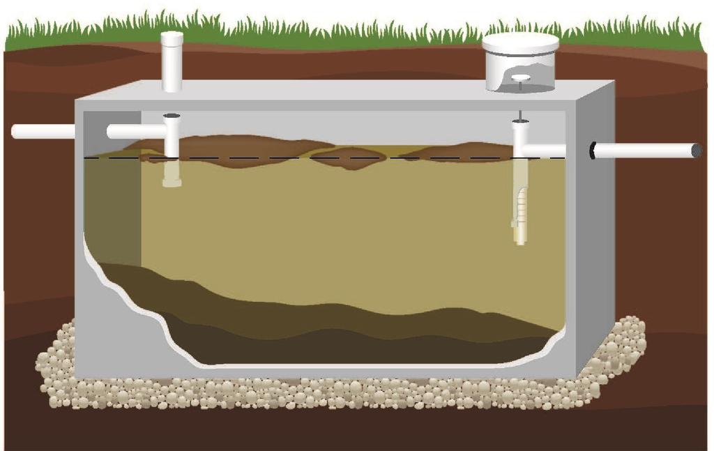 How a Septic Tank Works, continued As new WASTEWATER enters the tank through the inlet tee, an equal amount of clarified WASTEWATER is pushed out of the tank through the outlet tee.