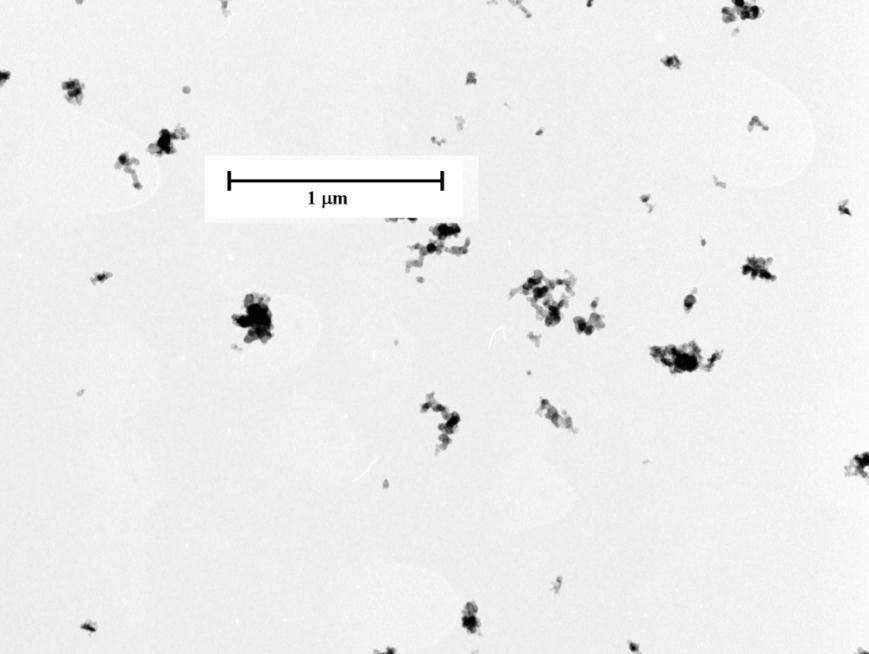 dm/d log dp (µg/m 3 ) 4 3 2 1 10-11 a.m. 05-06 a.m. 0 0,1 1 10 100 Aerodynamic particle diameter (µm) Figure 2. Example of mass particle size distributions of particles in Figure 1.
