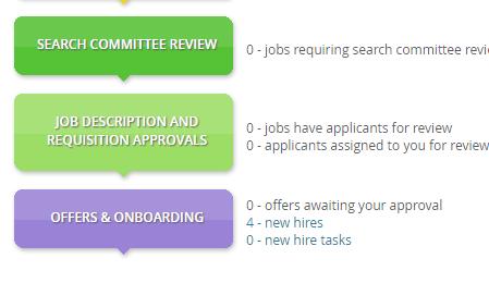 Reviewing New Hires STEP 1: In the Offers & Onboarding bubble, click the new hires link. This will prompt you to the My new hires menu.