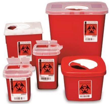 Medical Waste Safety Solution :