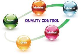 Quality Control Evaluate actual performance Compare