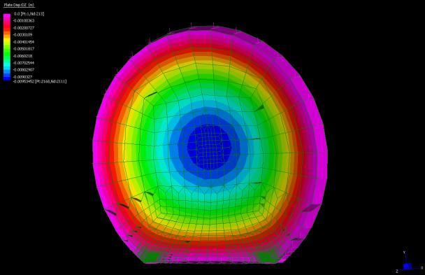 In order to simulate the seal test results a numerical model of each seal within the 2.7 m diameter Londonderry tunnel was compiled.