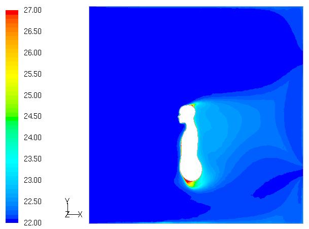 The streamlines are colored by velocity magnitude ranged from 0 to 0.5 m/s. The airflow upstream of the manikin is very uniform as expected.