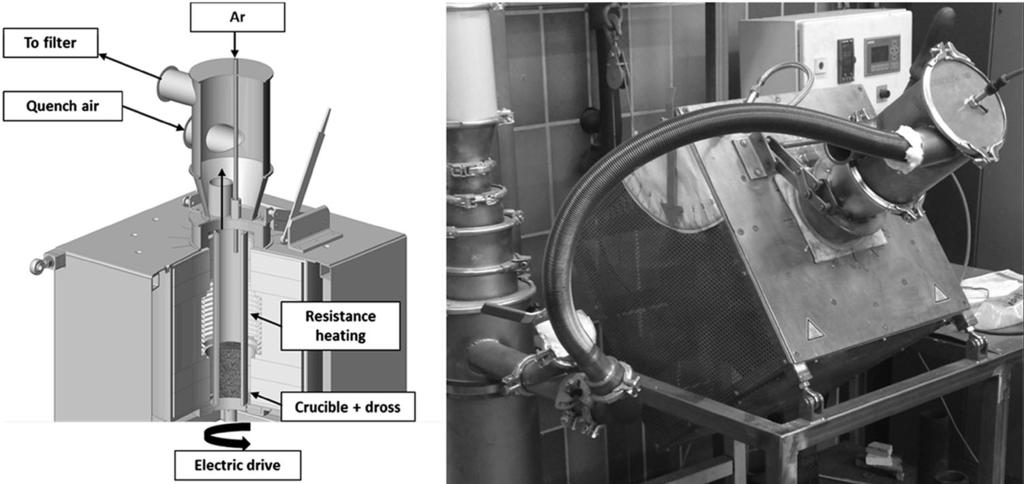 Fig. 4 Laboratory-scale fuming setup: schematic (left) and during the fuming process (right) Fig.