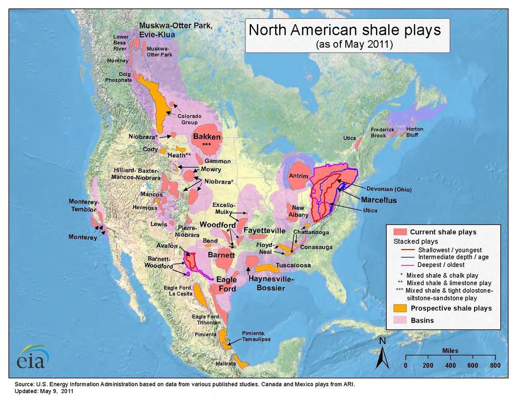 There Are Numerous Shale Gas
