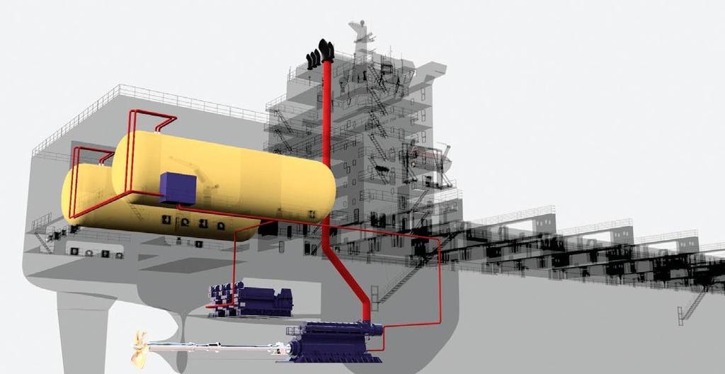 Module 1: LNG Fuelled Vessels Design Training Dr