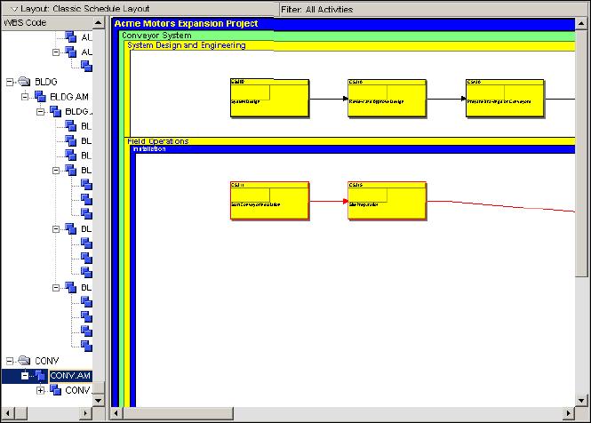 Tips and Tricks Displaying the Activity Network The Pure Logic diagram is a useful feature in P3.