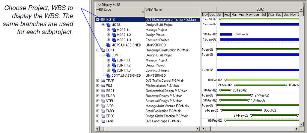P3 to P6 Professional Migration Guide Each converted subproject in P6 Professional uses the entire WBS from the P3