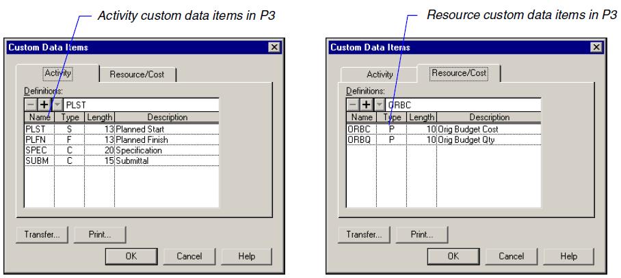 Importing P3 Projects to P6 Professional Review custom data items P3 custom data items are converted to user-defined fields (UDFs) in P6 Professional.