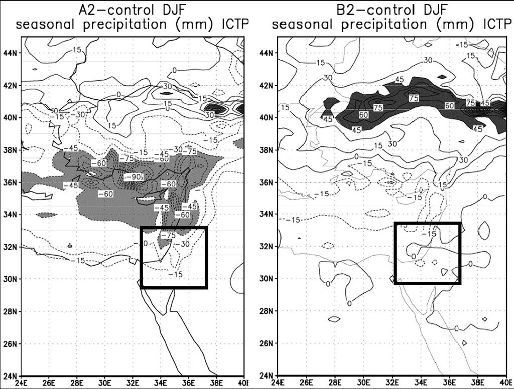 Precipitation Predictions for Mediterranean Region A2- Control DJF B2- Control DJF seasonal