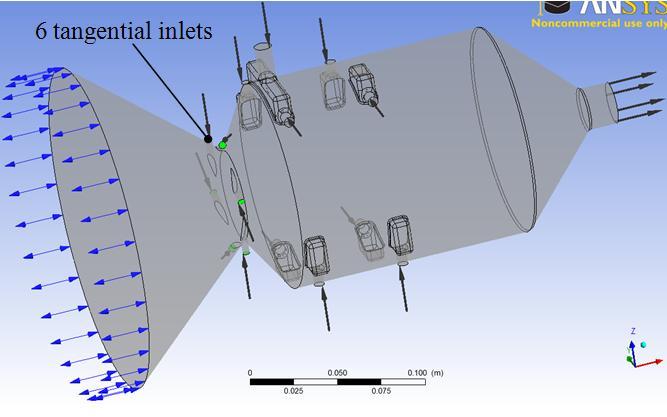 Figure 4: Six tangential inlets at the throat: Case 6. MODEL DESCRIPTION Figure 1 shows the geometry of the SVG device that was modelled with the commercial package ANSYS/Designmodeler 14.0.
