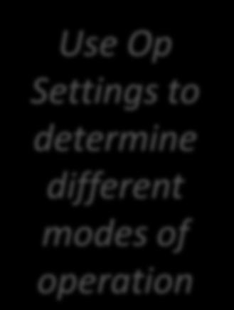 Settings to determine different modes