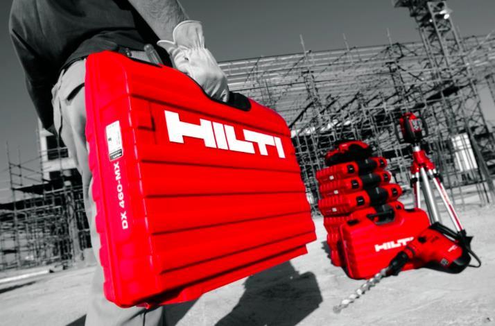 HILTI Business Model change Transformation Innovation Customer Centricity IT Excellence Operational Excellence Effective Knowledge Worker Renting