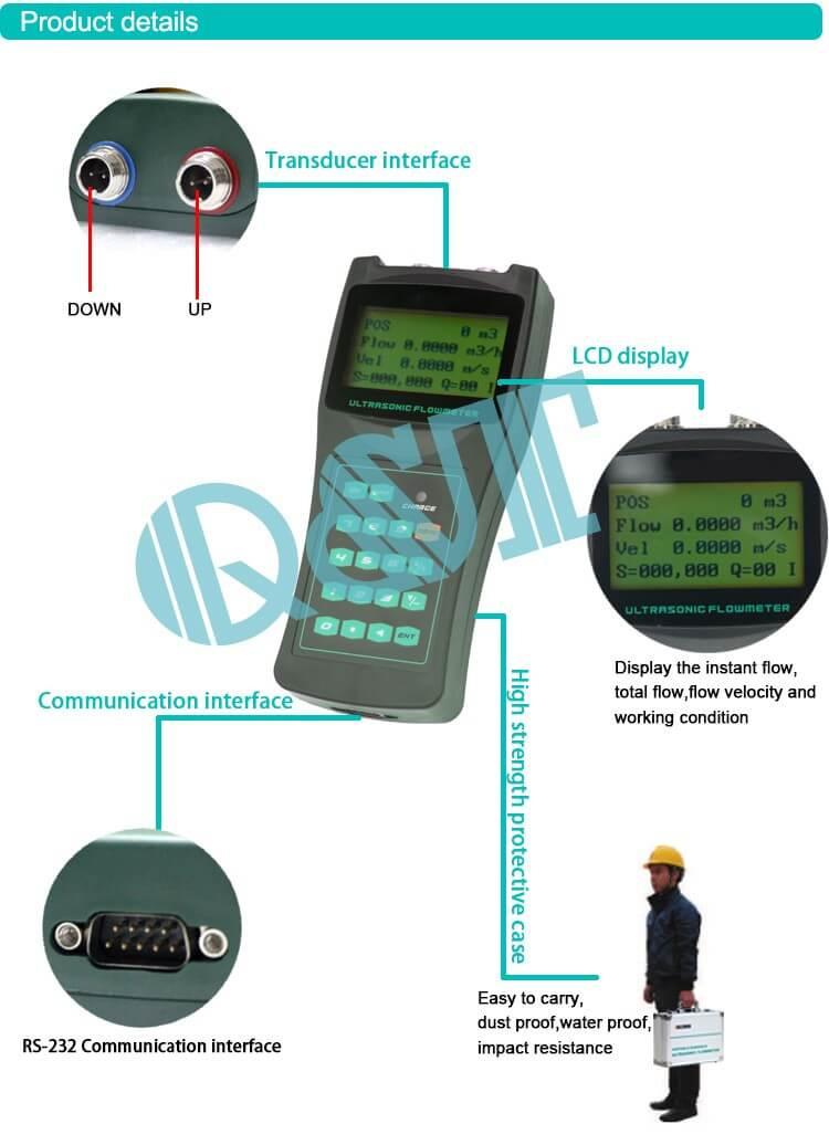 Ultrasonic water meter is designed to measure the fluid velocity of liquid within a closed conduit.