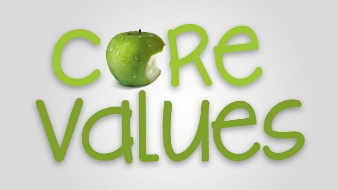 NO RULE: HOW DO I DECIDE ETHICALLY? What core values? Clash of core values?