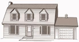 Dutch Colonial Revival Style Most commonly steeply pitched front facing gambrel roof with cross-gambrel Typically 1 story, with nearly full 2 nd story under roof Most often brick or stone, may have