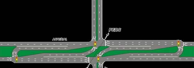 Avenue intersection into a Continuous Flow Intersection (CFI) shown in Figure 1-1 and