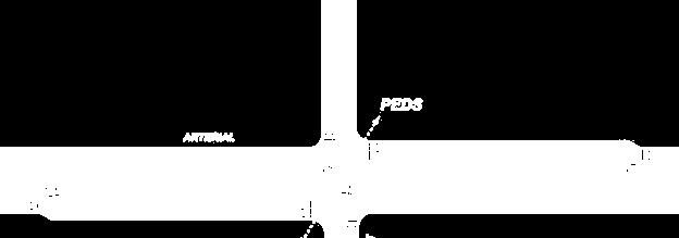 Figure 1-1 Continuous Flow Intersection (CFI) Configuration Main Street Side Street