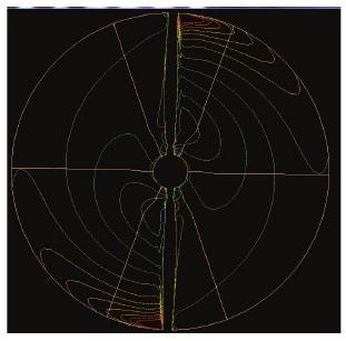 (a) Contour plot of radial velocity.
