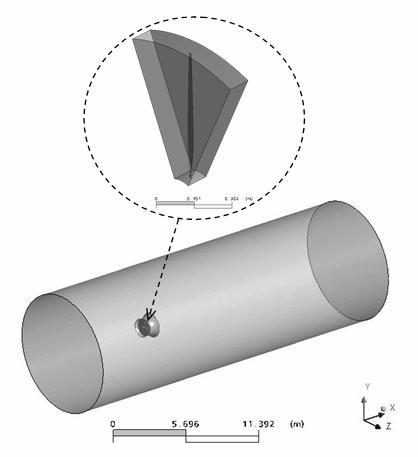 986 S.-H. Wang and S.-H. Chen / Journal of Mechanical Science and Technology (8) 984~99 3 Y (mm) - - Fig. 4. Boundary of the computational outer flow field. -3-3 - - 3 X (mm) Fig.