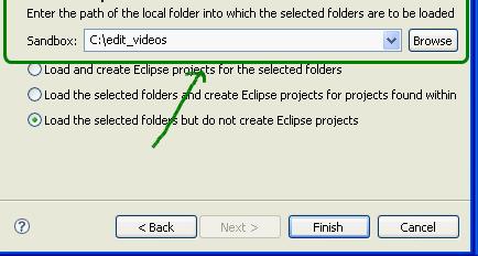 You can keep your non- Eclipse directory structure that worked