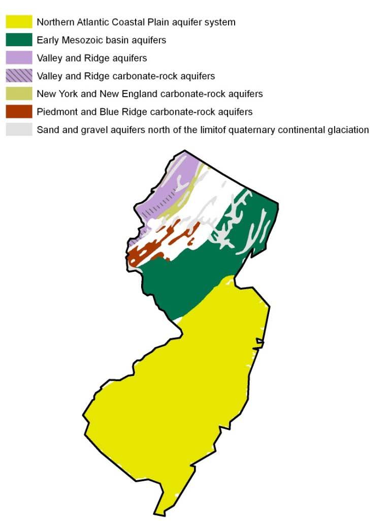 New Jersey Primary Agencies New Jersey Geological Survey USGS NJ Water Science Center Statewide Principal/Major Aquifers Northern Atlantic Coastal Plain, 10 major subunits Early Mesozoic Basin,